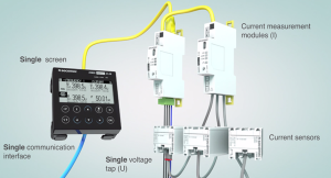 energy Monitoring Picture2