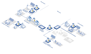 energy_storage_Picture2